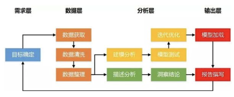 厦门软件开发：创新引领未来