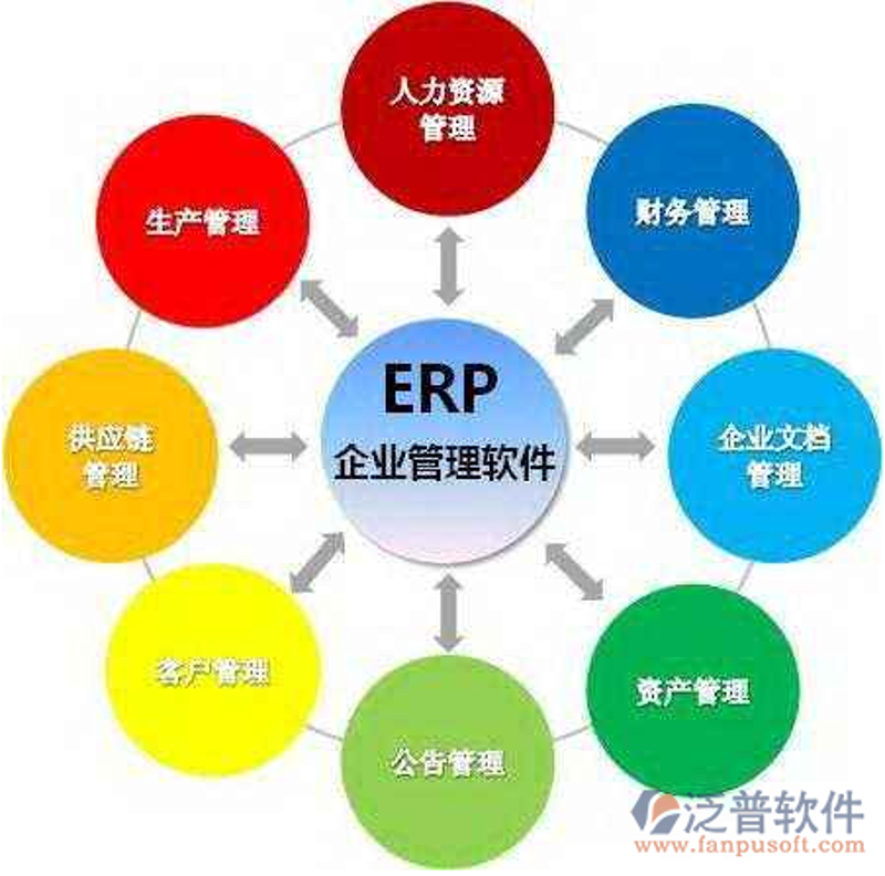 移动APP开发：引领科技新潮流