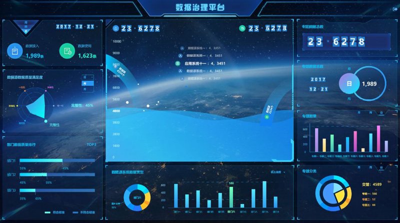 企业定制管理系统：适应性与灵活性的完美结合
