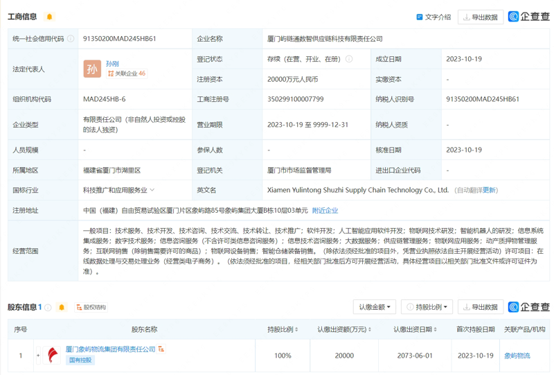 进销存软件定制：企业管理的新引擎